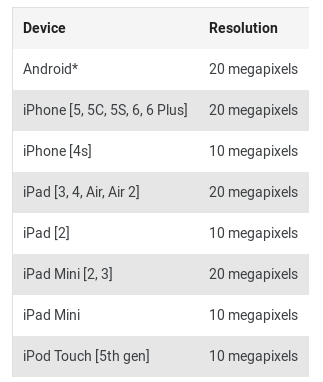 snapseed app download