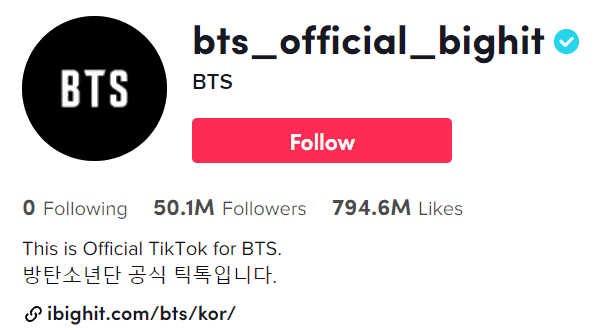 Michael Le  - Most Followed People on TikTok